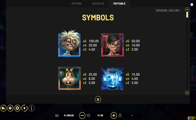 mad scientist breaking beakers hold and win paytable 1