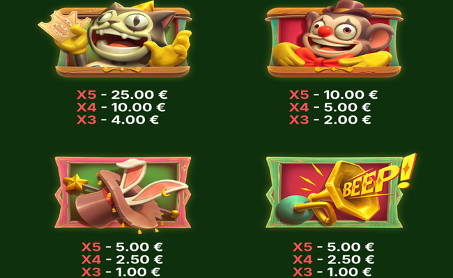 madshow circus paytable 1