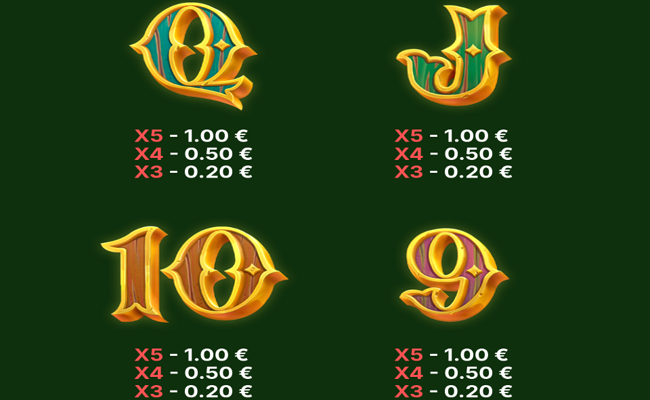 madshow circus paytable 3