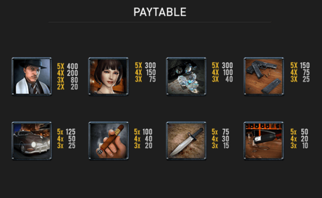 mafia paytable