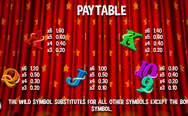 magic 500 paytable 2