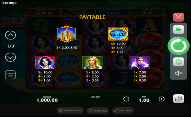 magic apple 2 paytable