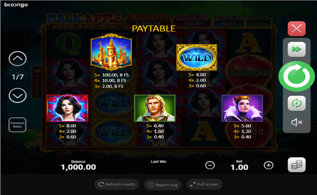 magic apple paytable