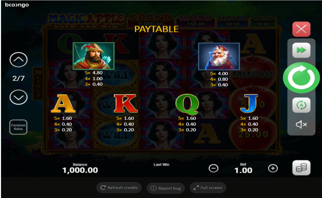 magic apple paytable2
