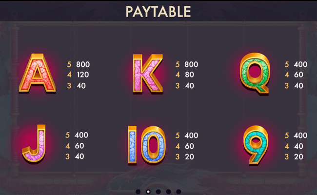 magic dragons paytable2