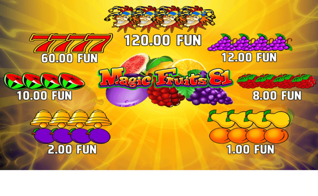magic fruits 81 paytable