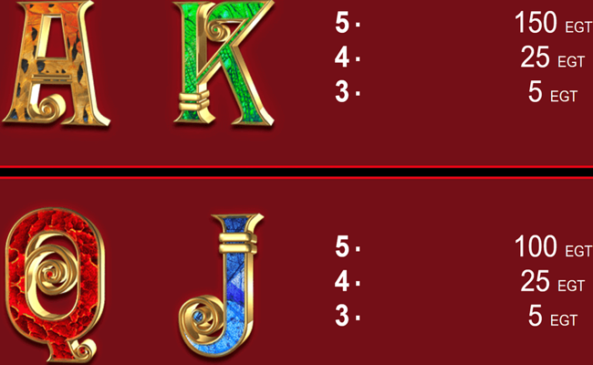 magic guardians paytable 3