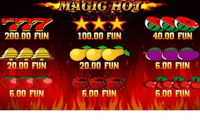 magic hot paytable