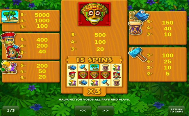 magic idol paytable