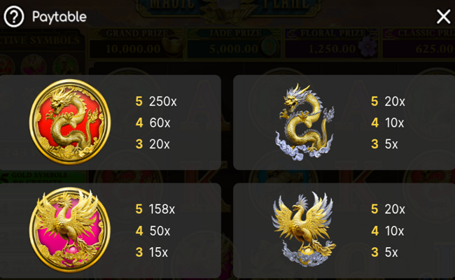 magic pearl paytable 1