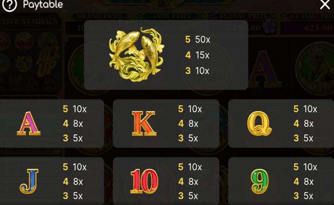 magic pearl paytable 3