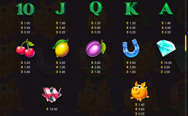 magic piggy og paytable