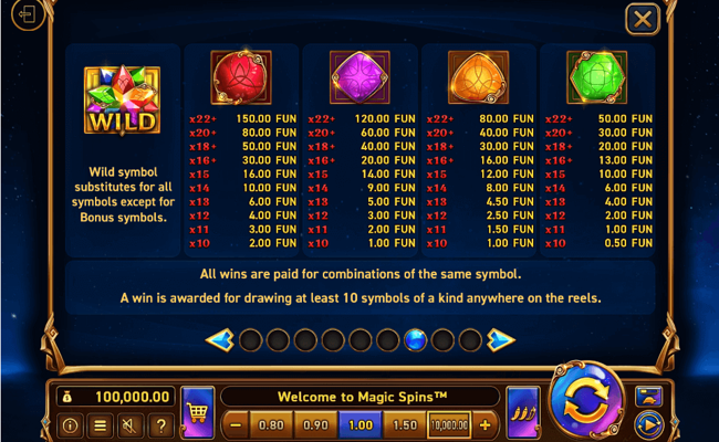 magic spins paytable 1