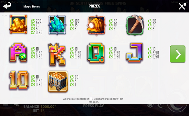 magic stones paytable