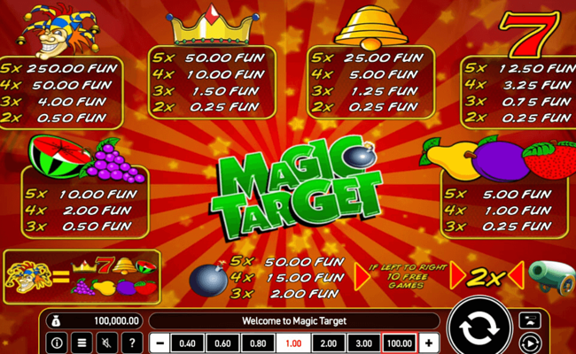 magic target paytable