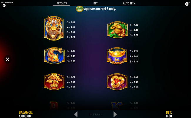 magic treasures tiger paytable 1