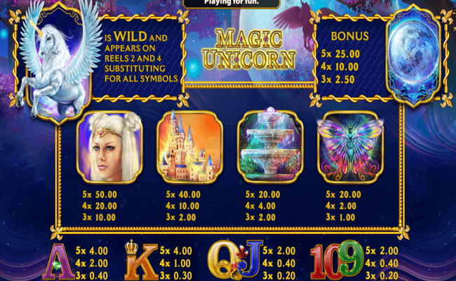 magic unicorn paytable