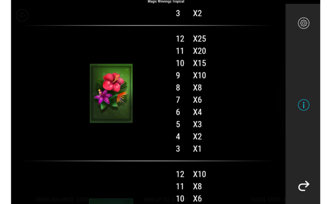 magic winnings tropical paytable 5