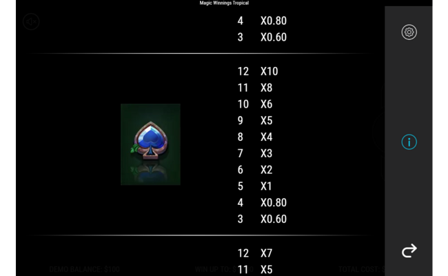 magic winnings tropical paytable 7