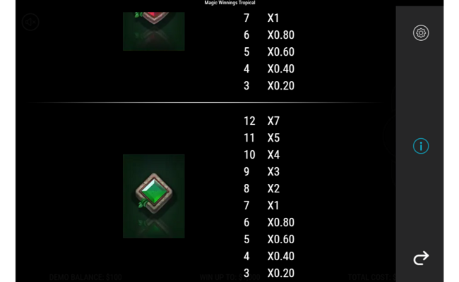 magic winnings tropical paytable 9