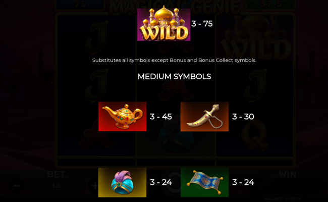 magical genie hold and hit 3x3 paytable 1