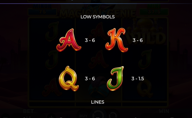 magical genie hold and hit 3x3 paytable 2