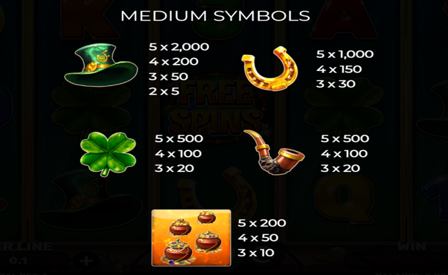 magical leprechaun paytable 1