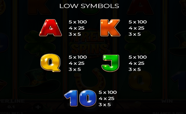 magical leprechaun paytable 2