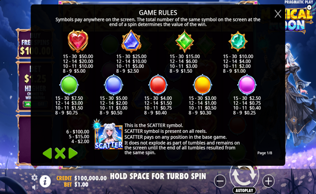 magical moon wild paytable