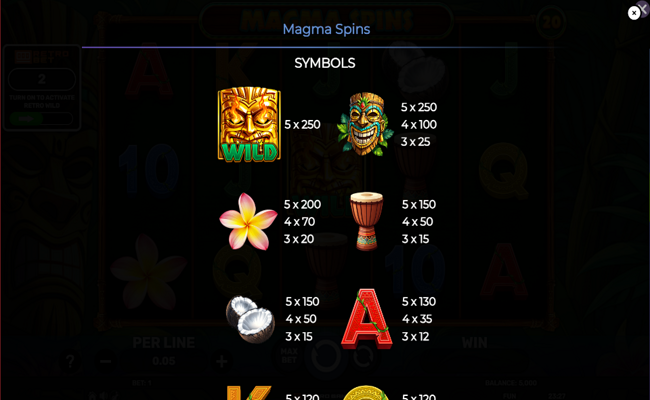 magma spins paytable 2