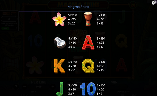 magma spins paytable 3