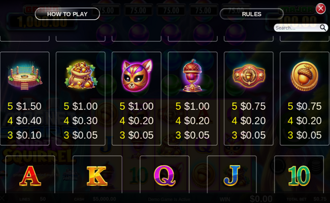magnet storm super squirrel paytable 2