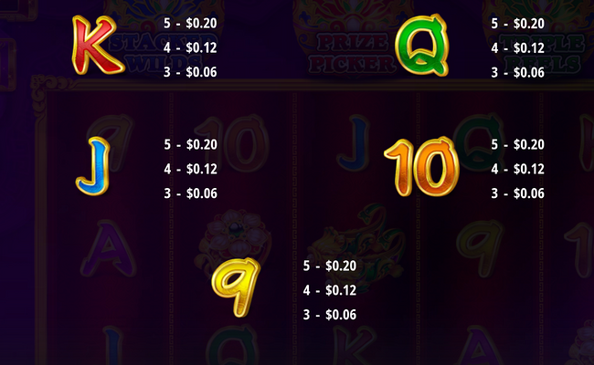 magnificent phoenix paytable 2