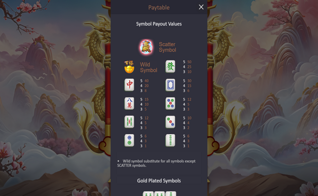 mahjong frenzy paytable