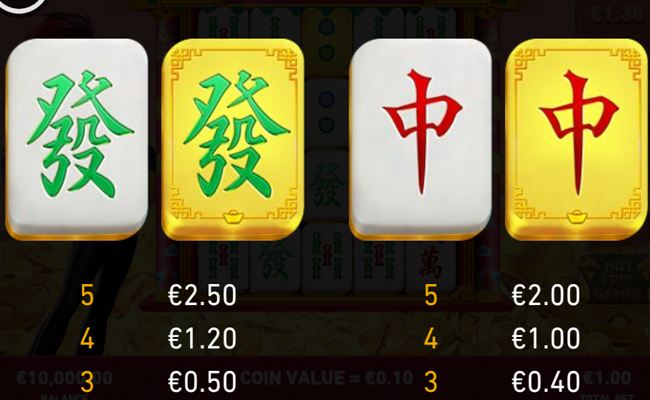 mahjong magic paytable 1