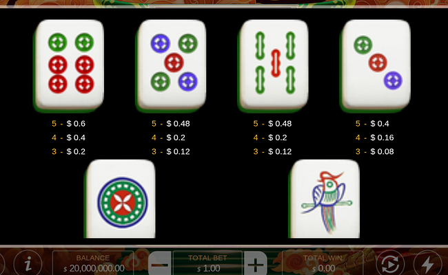 mahjong ways iv paytable 2