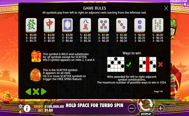 Mahjong Wins Gong Xi Fa Cai Slot Review, Bonuses & Free Play (97% RTP)