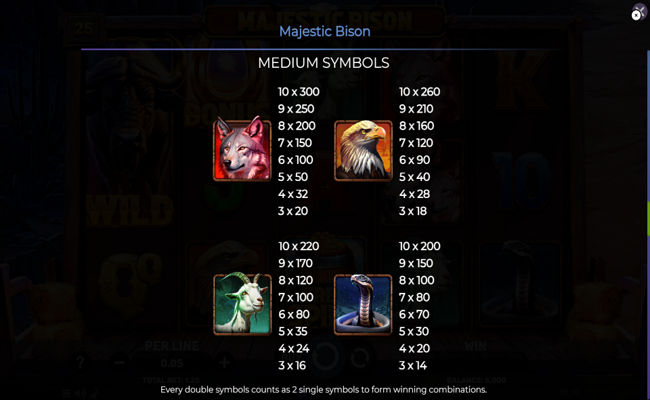 majestic bison paytable 2