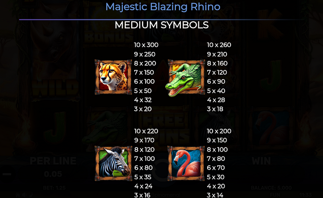 majestic blazing rhino paytable 1