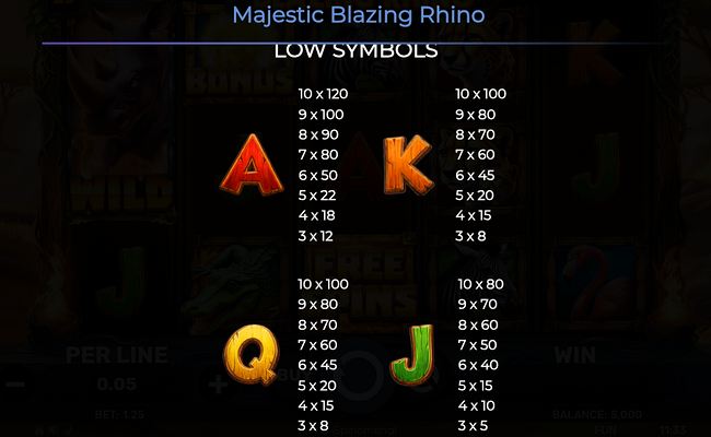 majestic blazing rhino paytable 2