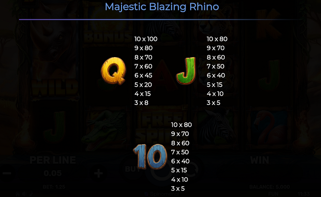 majestic blazing rhino paytable 3