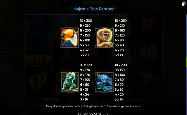 majestic blue panther symbol paytable 1