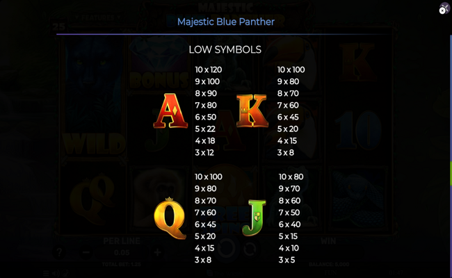 majestic blue panther symbol paytable 2