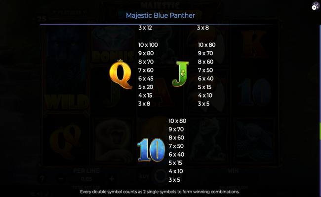 majestic blue panther symbol paytable 3