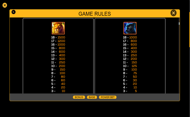 majestic cats deluxeways paytable 5