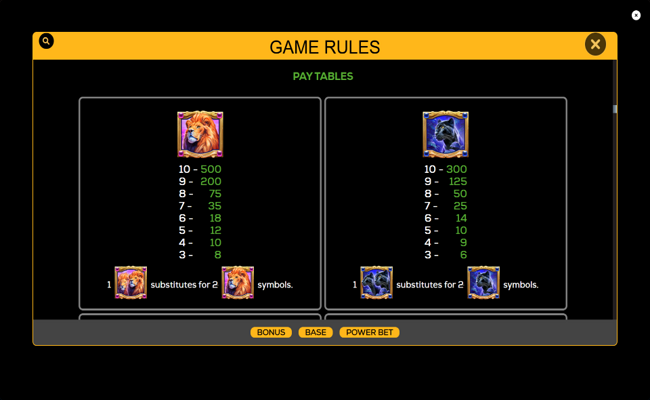 majestic cats loot link paytable 1