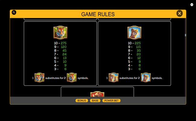 majestic cats loot link paytable 2
