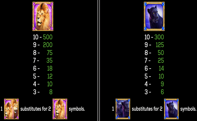 majestic cats paytable 1