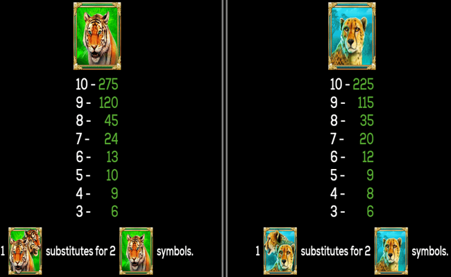 majestic cats paytable 2