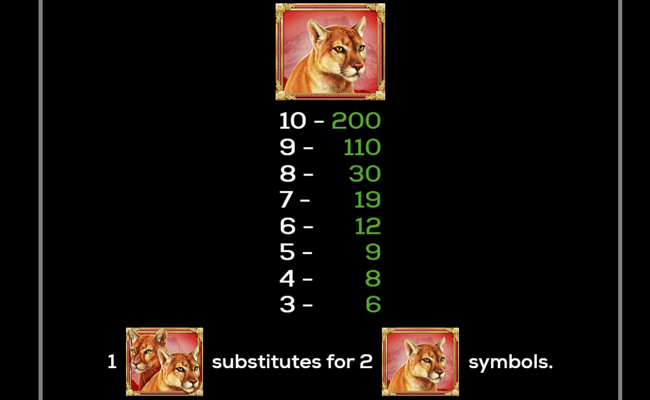 majestic cats paytable 3